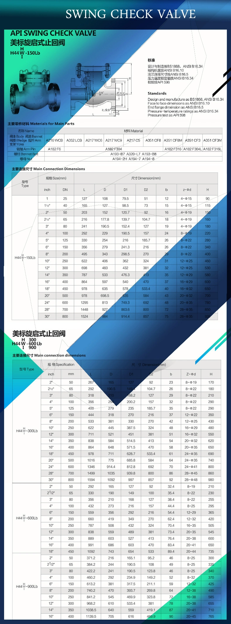 Pressure Seal Swing Check Valve Carbon Steel