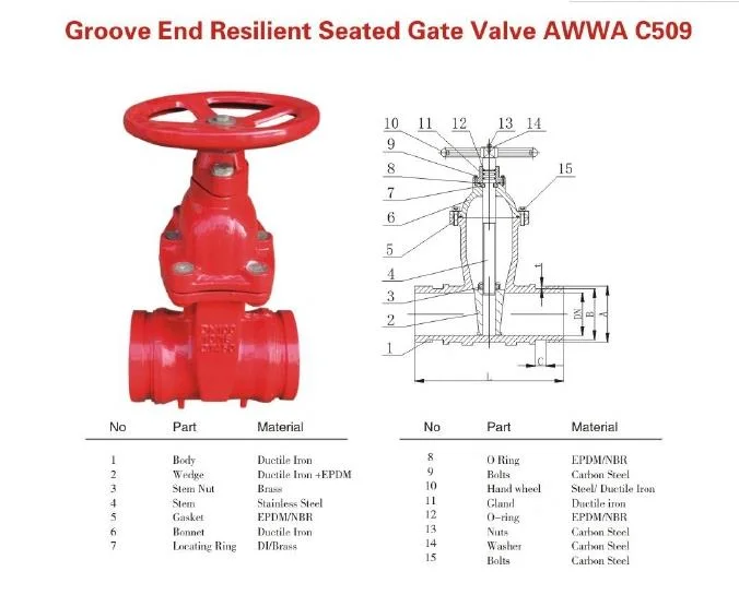 FM UL Approved Nrs Type-Groove-Groove Ends 10 Inch Pressure Seal Gate Valve Class 150