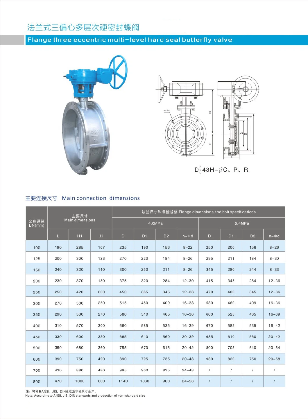 Triple Offset Flange Butterfly Valve with Metal Seat