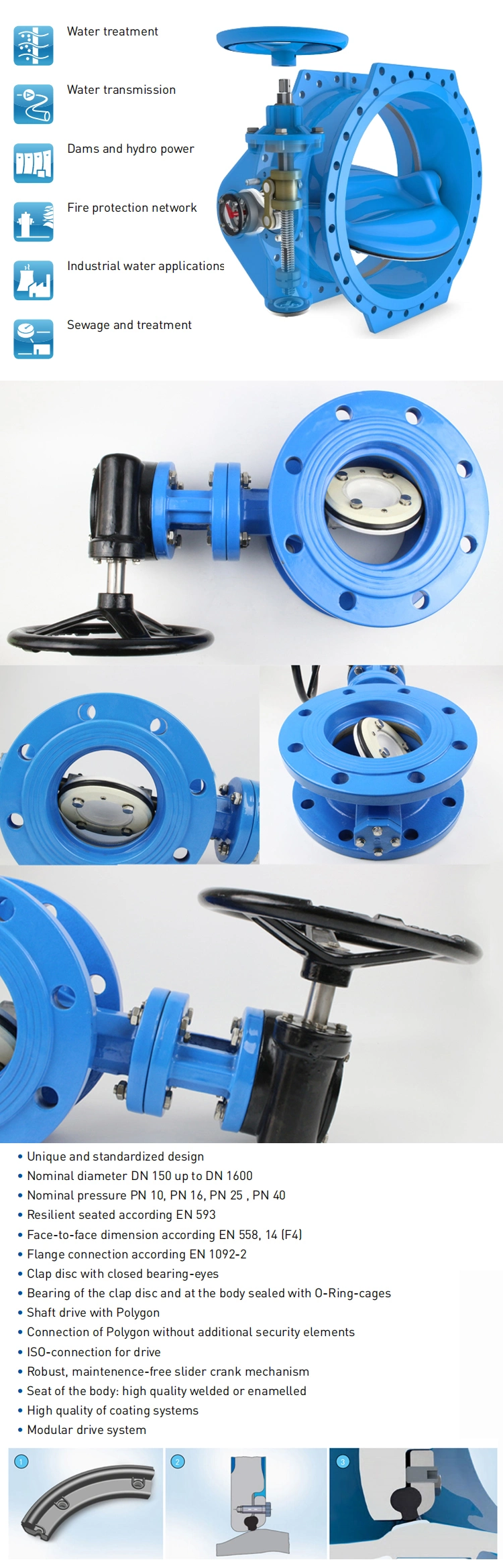 DN100 150lb A216wcb Flanged Wafer Type Lugged Ends Triple Offset Double Butterfly Valve CF8m